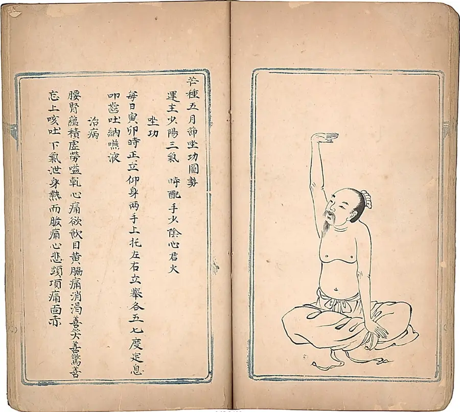 Open pages of an old Chinese book: columns of text beside an ink drawing of a seated man stretching one arm overhead